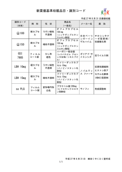 識別コード15.8.31