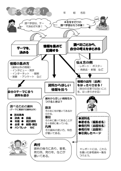 調べてみよう！