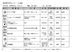 南笠東市民センター（公民館）