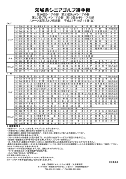 茨城県シニアゴルフ選手権