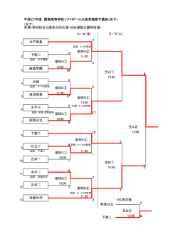 女子トーナメント表 - 茨城県ソフトボール協会