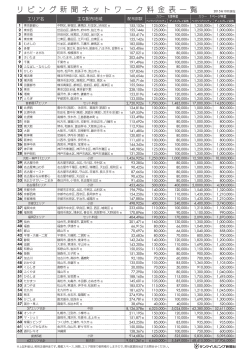 リ ビ ン グ 新 聞 ネ ッ ト ワ ー ク 料 金 表 一 覧