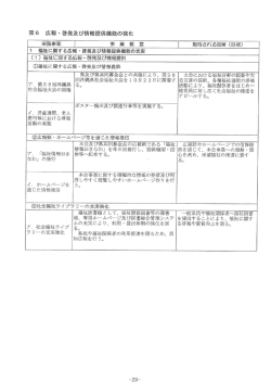 第6 広報 - 啓発及び情報提供機能の強化