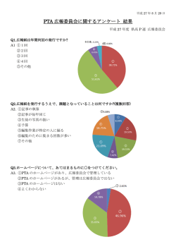 平成27年度研修大会 広報委員会アンケート結果