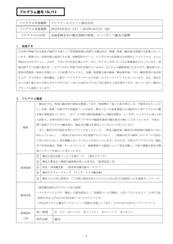 プログラム番号 15L113