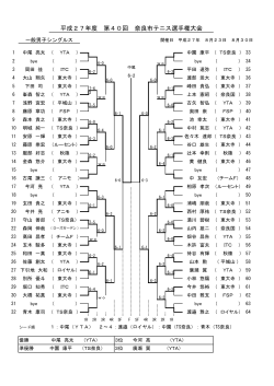 平成27年度 第40回 奈良市テニス選手権大会