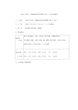 平成27年度 川崎地区高等学校剣道（第二）大会結果報告 1．大会名