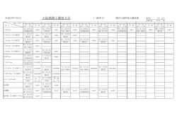H27決勝記録（一般） - 周防大島町陸上競技場・総合体育館