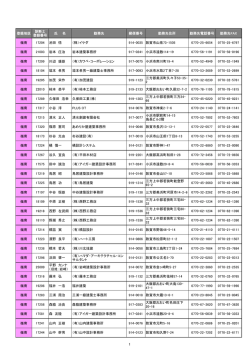 嶺南地区 - 福井県建築士事務所協会
