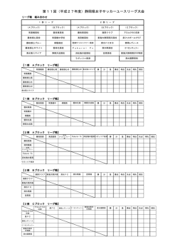 資料あり - 蒲原クラブ女子メジェール