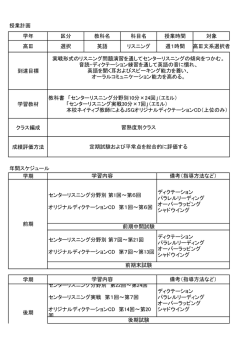 リスニング