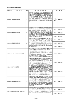 統合生命科学教育プログラム