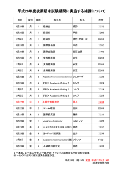補講・期末試験期間中の補講について - 神戸大学大学院経済学研究科