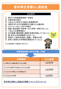 若年移住者暮らし奨励金