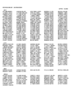 第32回読売書法展 読売奨励受賞者 （部門別・50音順） 〔漢字〕 青木雪峰