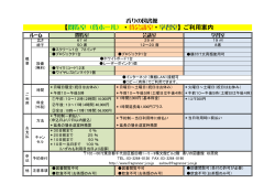 【閲覧室（貸ホール）・貸会議室・学習室】ご利用案内