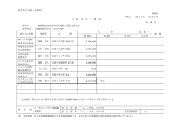 様式第 5 号(第 5 条関係) 閲覧用 入札日 平成27年 7月21日 入 札 結