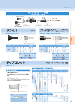 タップコレット ドライバ