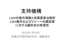 支持機構 - 京都大学