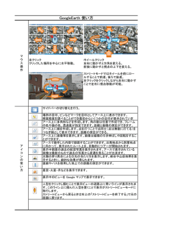 GoogleEarth 使い方