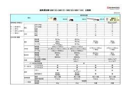 磁気探知器（MB100・MB101・MB120・MB112H） 比較表