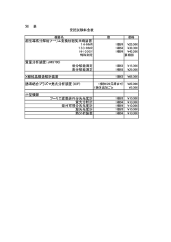 別 表 超伝導高分解能フーリエ変換核磁気共鳴装置 質量分析装置