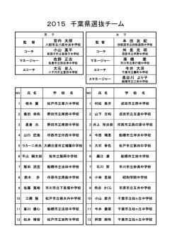 2015千葉県選抜名簿