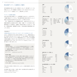 株主様アンケート結果のご報告[PDF/378KB]
