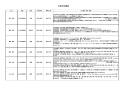 皮膚科学講座 - 岩手医科大学