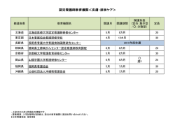 皮膚・排泄ケア - 日本看護協会