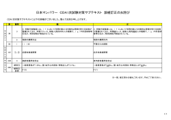 日本マンパワー CDA1次試験対策サブテキスト 誤植訂正のお詫び