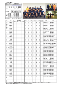 全体写真 （11人以上）