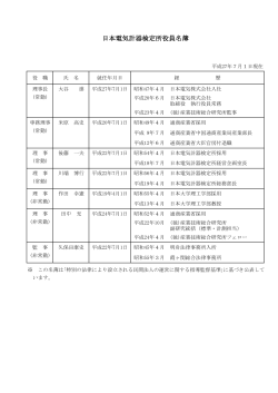 役員名簿（PDF） - JEMIC 日本電気計器検定所