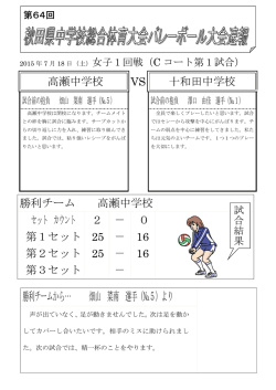 勝利チームから&hellip; 畑山 菜南 選手（№5）より