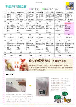 食材の保管方法 冷蔵庫で保存