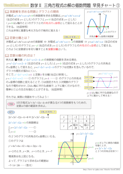 三角方程式の解の個数問題 チャート ダウンロード