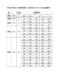 賞 本数 382 631 72 346 246 532 555 582 390 191 34 140