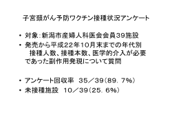 子宮頚がん予防ワクチン接種状況アンケート • 対象：新潟市産婦人科医