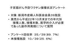 子宮頚がん予防ワクチン接種状況アンケート &bull; 対象：新潟市産婦人科医