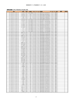標準在庫表【チップセラミックコネンサ】