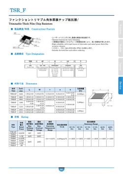 ファンクショントリマブル角形厚膜チップ抵抗器/