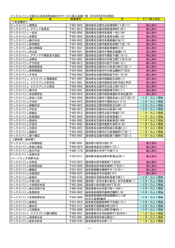 マックスバリュ中部の公共料金等収納代行サービス導入店舗一覧（2015
