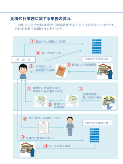 見積代行業務に関する業務の流れ ① ② ③ ④ ⑤ ⑥ ⑦ ⑧ ⑨ ⑩