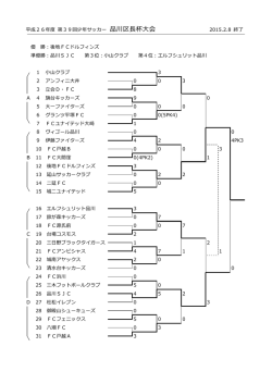 品川区長杯大会 - 品川少年サッカー連盟
