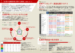 PowerPoint プレゼンテーション