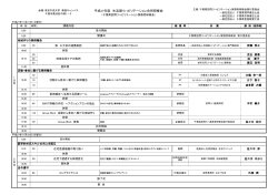 プログラム（PDF） - 千葉県言語聴覚士会