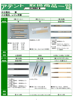中分類名： 筆 小分類名： レジン用筆