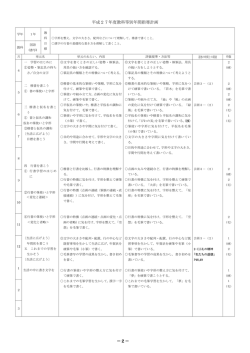 －2－ 平成27年度教科等別年間指導計画