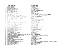 英文会社名 和文会社名