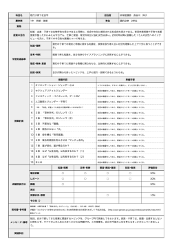科目名 現代子育て社会学 担当者 非常勤講師 長谷川 伸子 鷹修期 ー年